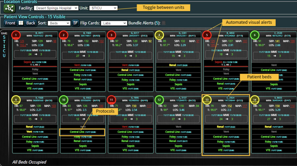 Clinical Surveillance Software and Remote Patient Monitoring - Decisio ...